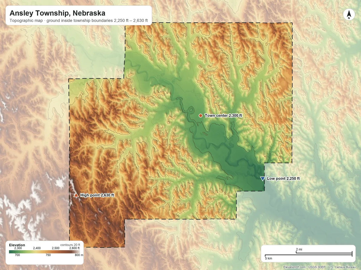Topographic elevation map of Ansley Township, Nebraska, shaded from 2,250 ft on the southeast side to 2,630 ft on the southwest side