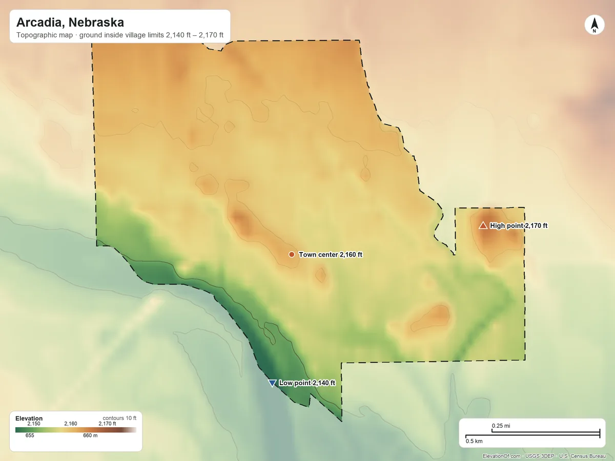 Topographic elevation map of Arcadia, Nebraska, shaded from 2,140 ft on the south side to 2,170 ft on the east side