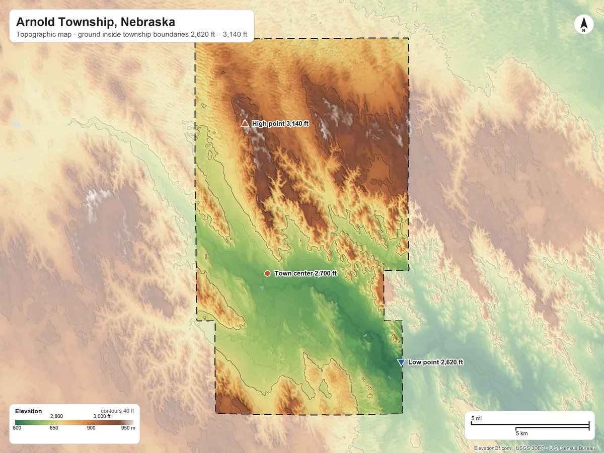 Topographic elevation map of Arnold Township, Nebraska, shaded from 2,620 ft on the southeast side to 3,140 ft on the north side