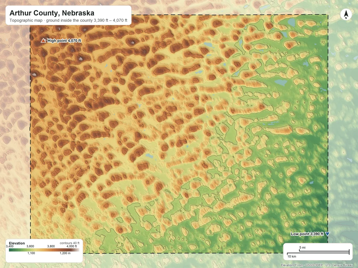 Topographic elevation map of Arthur County, Nebraska, shaded from 3,390 ft on the southeast side to 4,070 ft on the northwest side