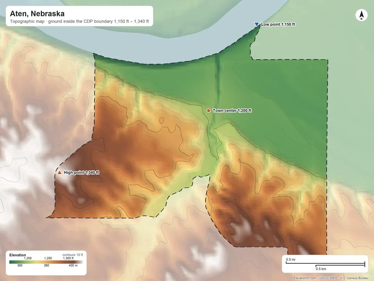 Topographic elevation map of Aten, Nebraska, shaded from 1,150 ft on the northeast side to 1,340 ft on the southwest side