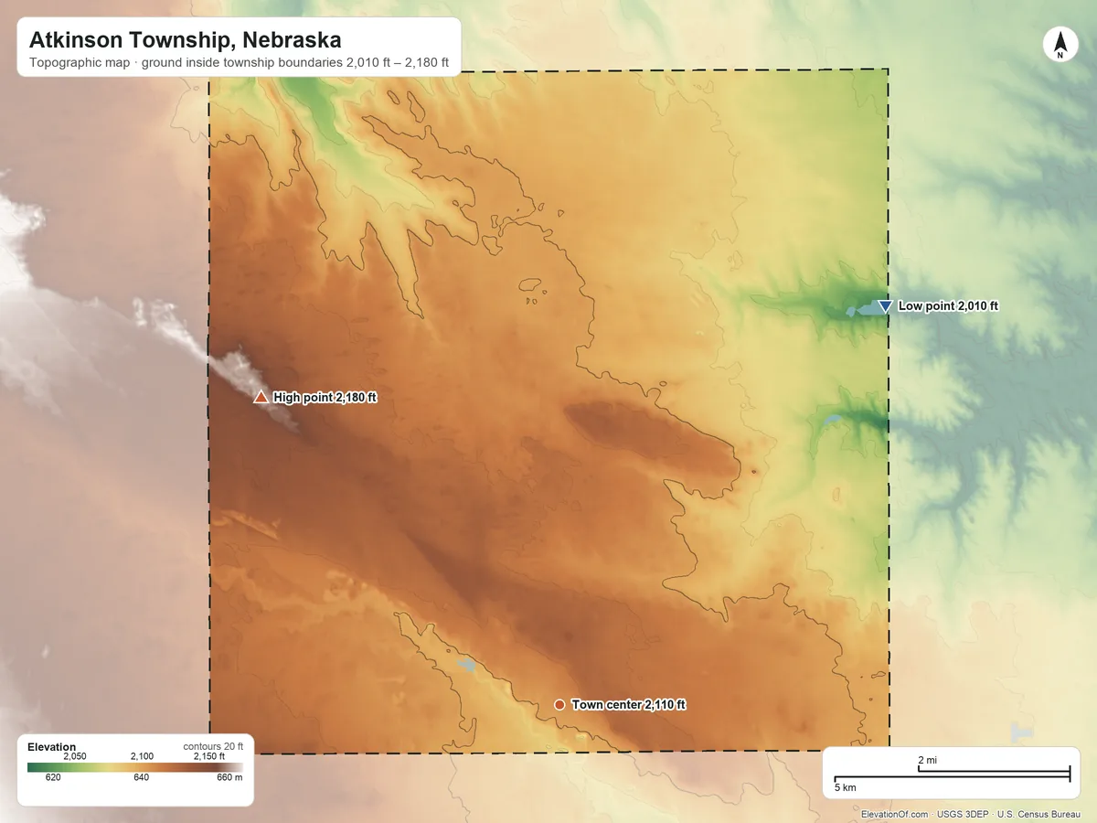 Topographic elevation map of Atkinson Township, Nebraska, shaded from 2,010 ft on the northeast side to 2,180 ft on the northwest side