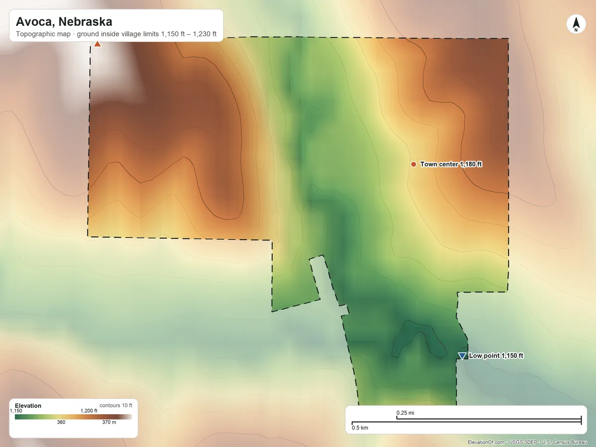 Topographic elevation map of Avoca, Nebraska, shaded from 1,150 ft on the south side to 1,230 ft on the west side