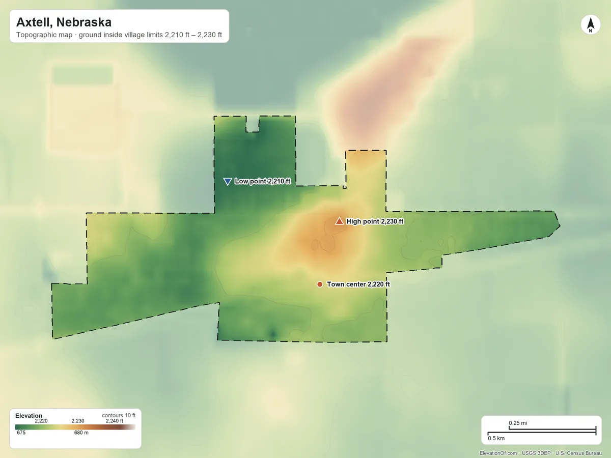 Topographic elevation map of Axtell, Nebraska, shaded from 2,210 ft on the northwest side to 2,230 ft on the north side