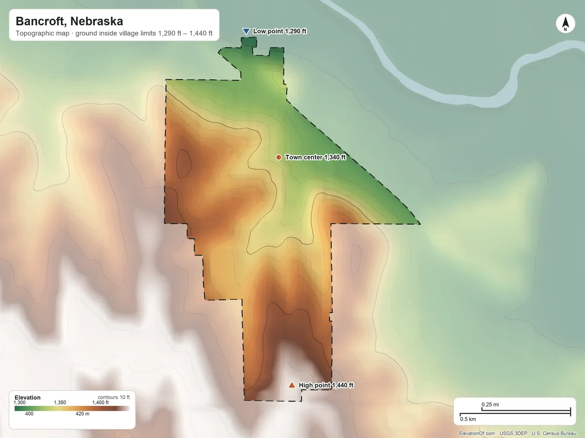 Topographic elevation map of Bancroft, Nebraska, shaded from 1,290 ft on the north side to 1,440 ft on the south side