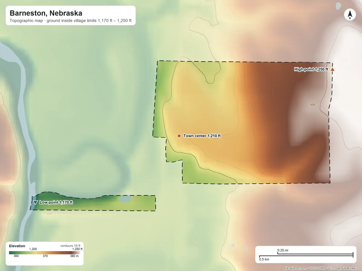 Topographic elevation map of Barneston, Nebraska, shaded from 1,170 ft on the southwest side to 1,250 ft on the northeast side