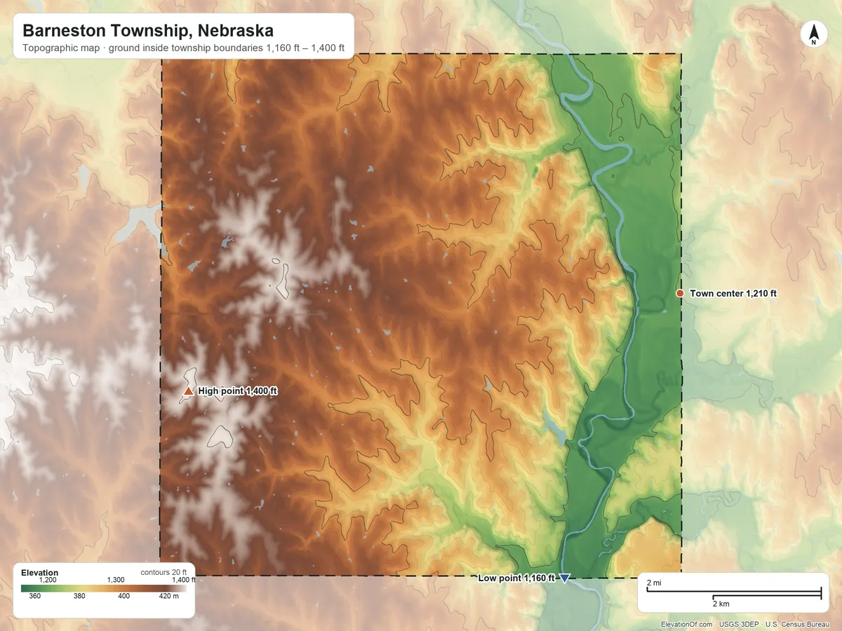 Topographic elevation map of Barneston Township, Nebraska, shaded from 1,160 ft on the south side to 1,400 ft on the west side