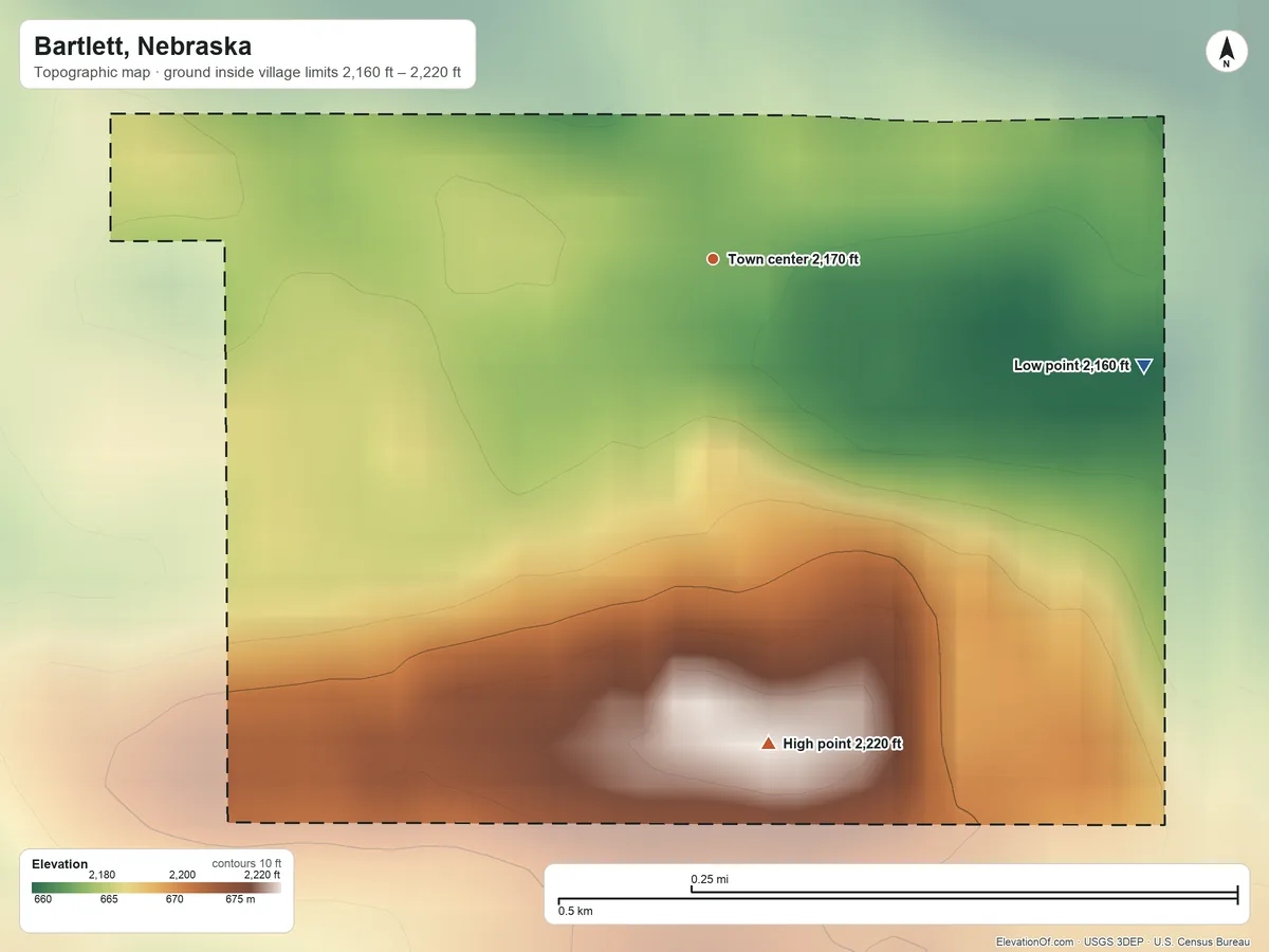Topographic elevation map of Bartlett, Nebraska, shaded from 2,160 ft on the east side to 2,220 ft on the south side