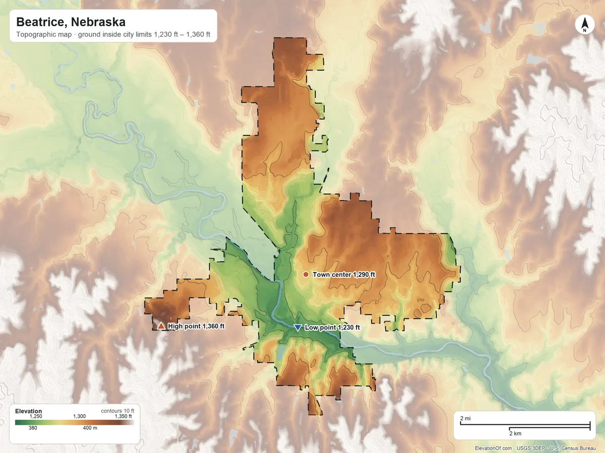 Topographic elevation map of Beatrice, Nebraska, shaded from 1,230 ft on the south side to 1,360 ft on the west side