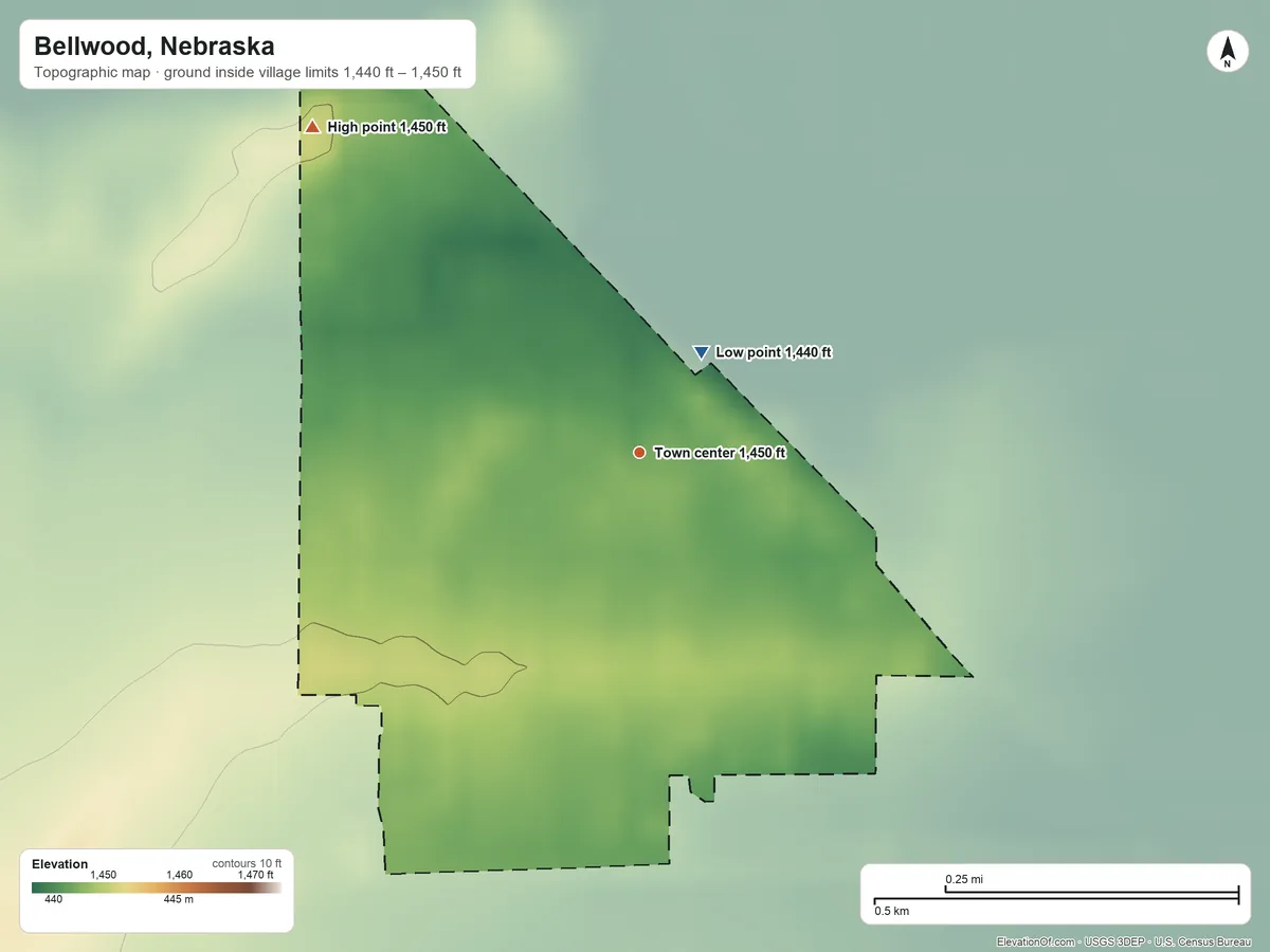 Topographic elevation map of Bellwood, Nebraska, shaded from 1,440 ft on the northeast side to 1,450 ft on the northwest side