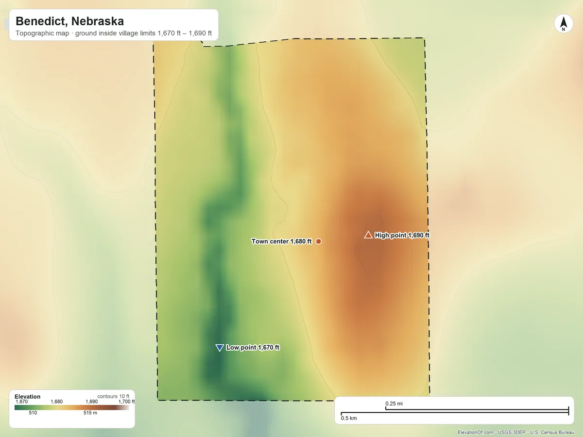 Topographic elevation map of Benedict, Nebraska, shaded from 1,670 ft on the southwest side to 1,690 ft on the east side
