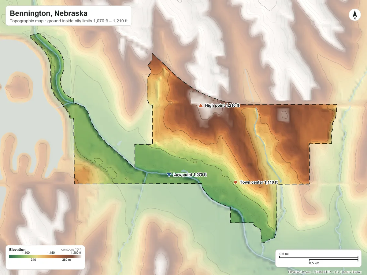 Topographic elevation map of Bennington, Nebraska, shaded from 1,070 ft on the west side to 1,210 ft on the northwest side