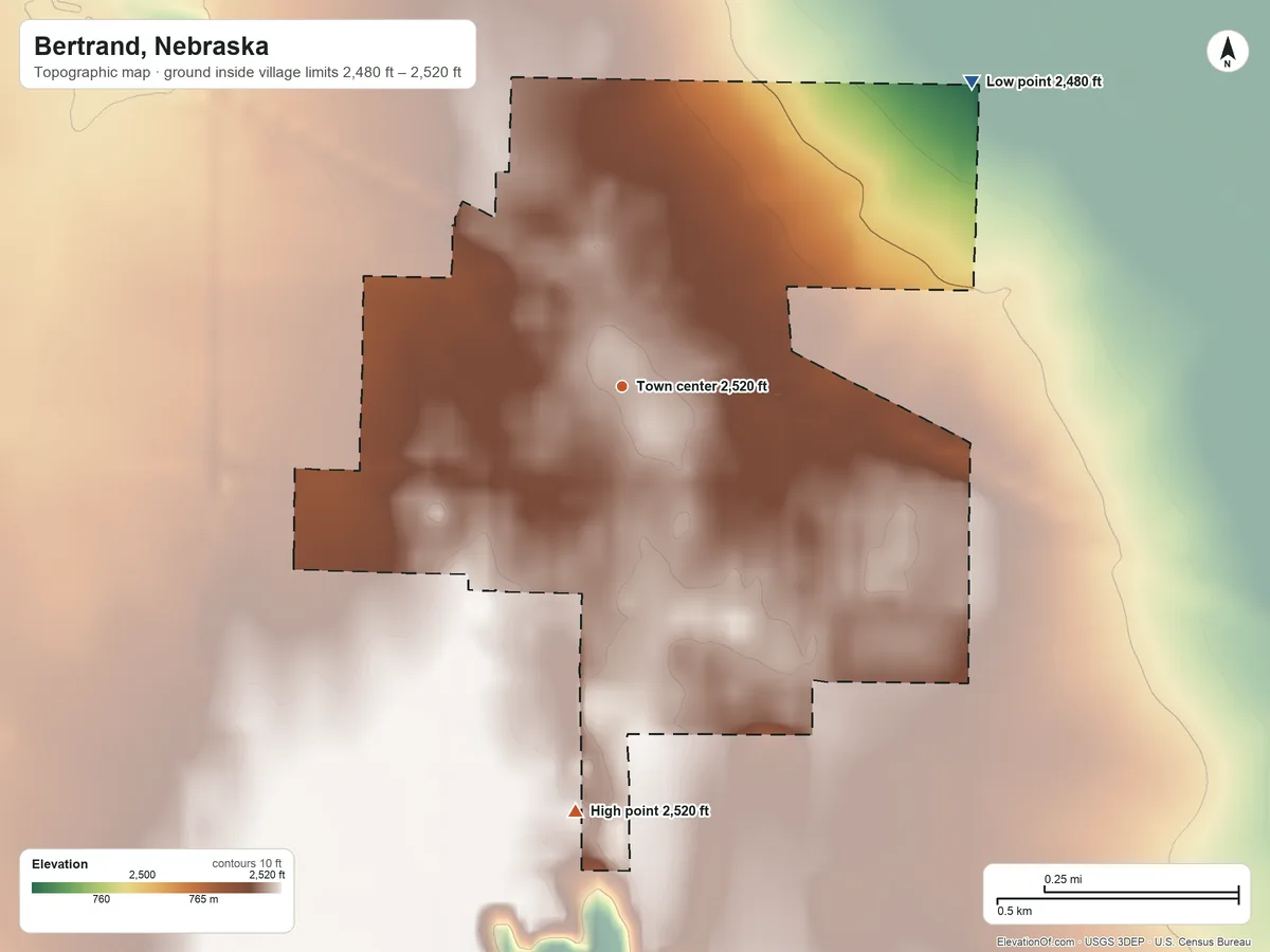Topographic elevation map of Bertrand, Nebraska, shaded from 2,480 ft on the northeast side to 2,520 ft on the south side