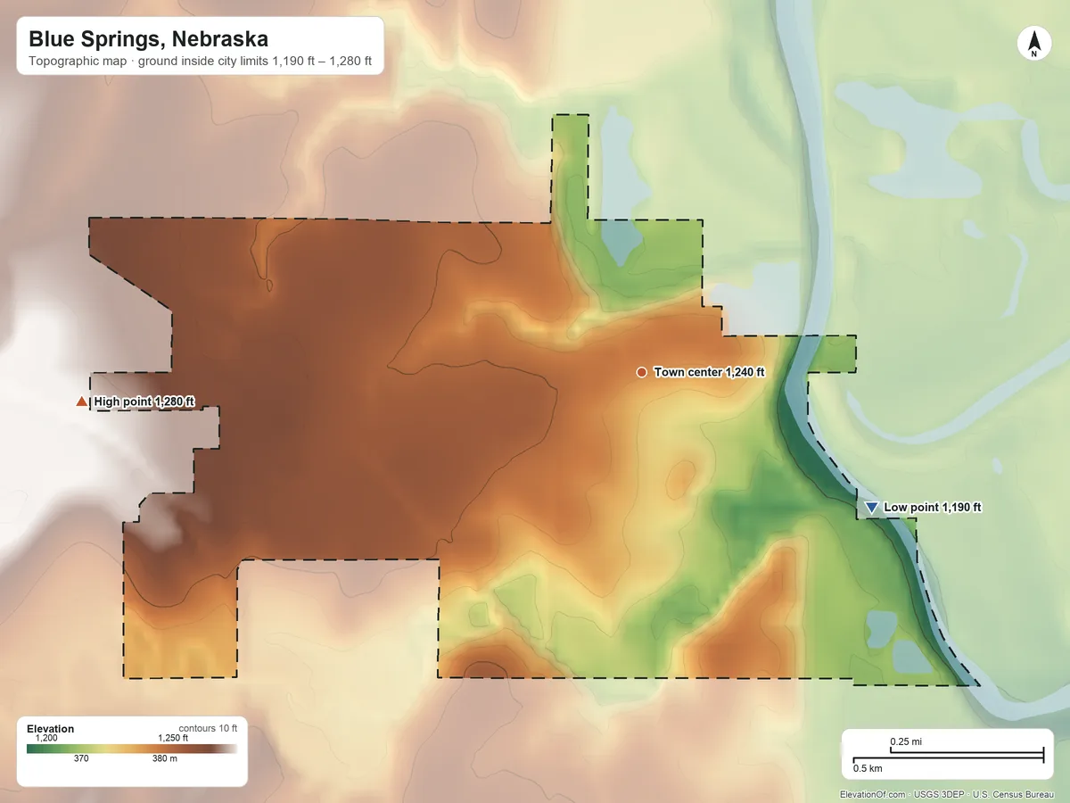 Topographic elevation map of Blue Springs, Nebraska, shaded from 1,190 ft on the southeast side to 1,280 ft on the west side
