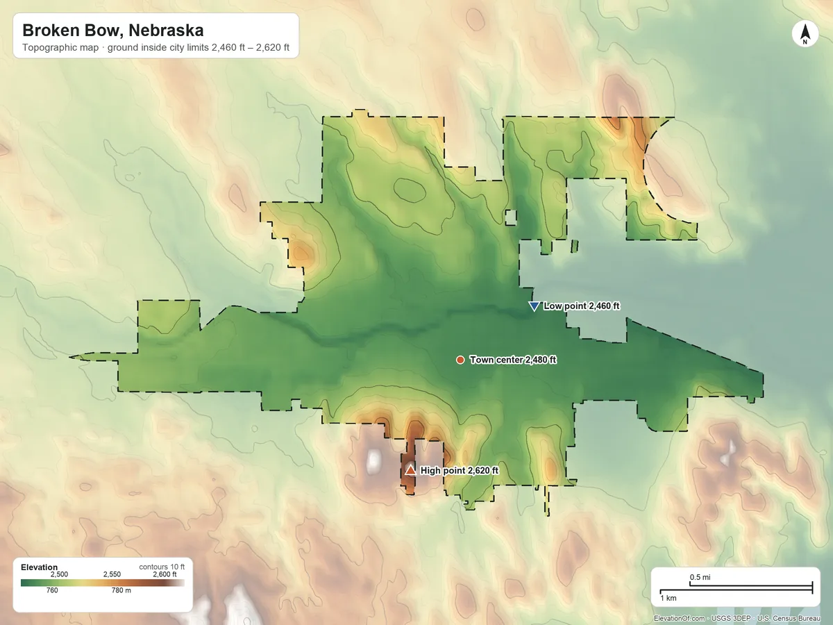 Topographic elevation map of Broken Bow, Nebraska, shaded from 2,460 ft on the northeast side to 2,620 ft on the southwest side