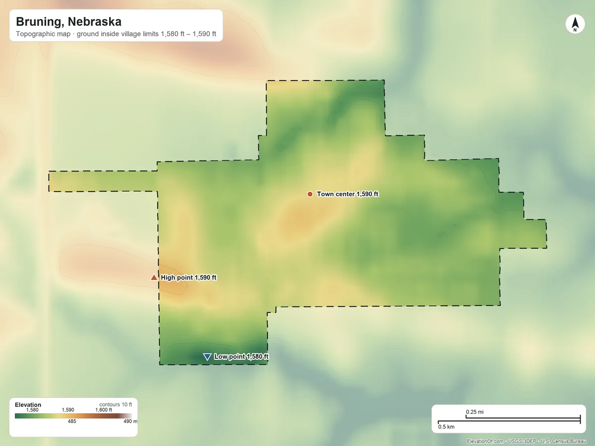 Topographic elevation map of Bruning, Nebraska, shaded from 1,580 ft on the southwest side to 1,590 ft on the southwest side