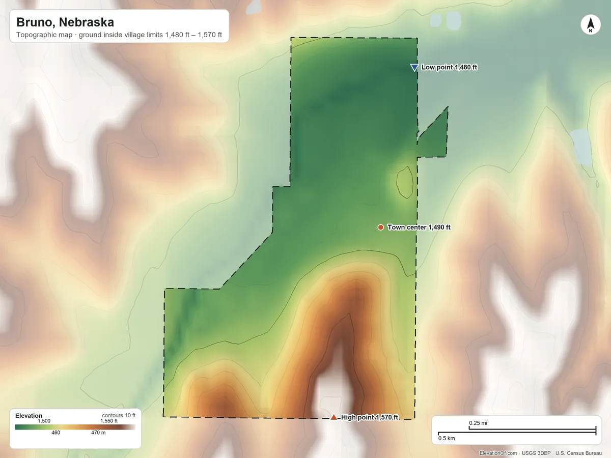 Topographic elevation map of Bruno, Nebraska, shaded from 1,480 ft on the north side to 1,570 ft on the south side