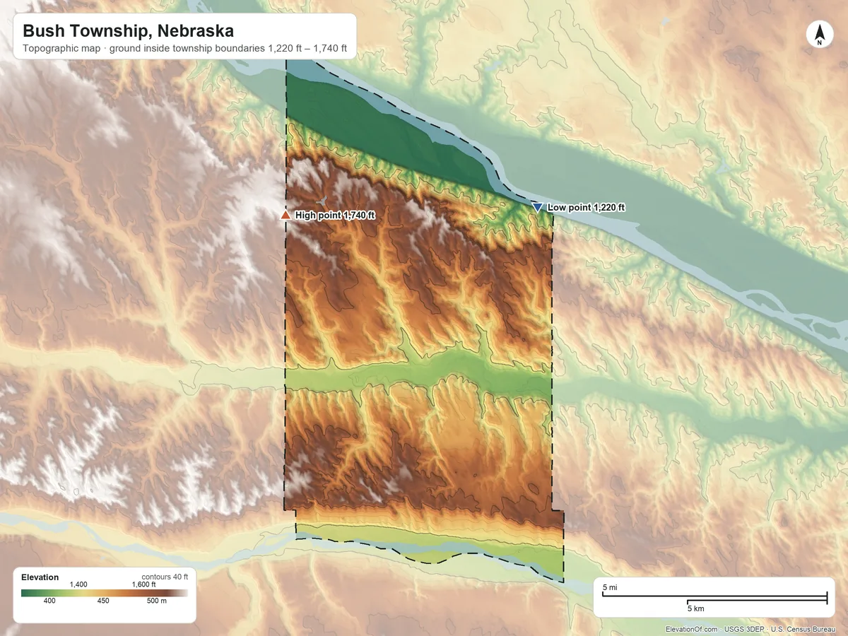 Topographic elevation map of Bush Township, Nebraska, shaded from 1,220 ft on the northeast side to 1,740 ft on the northwest side
