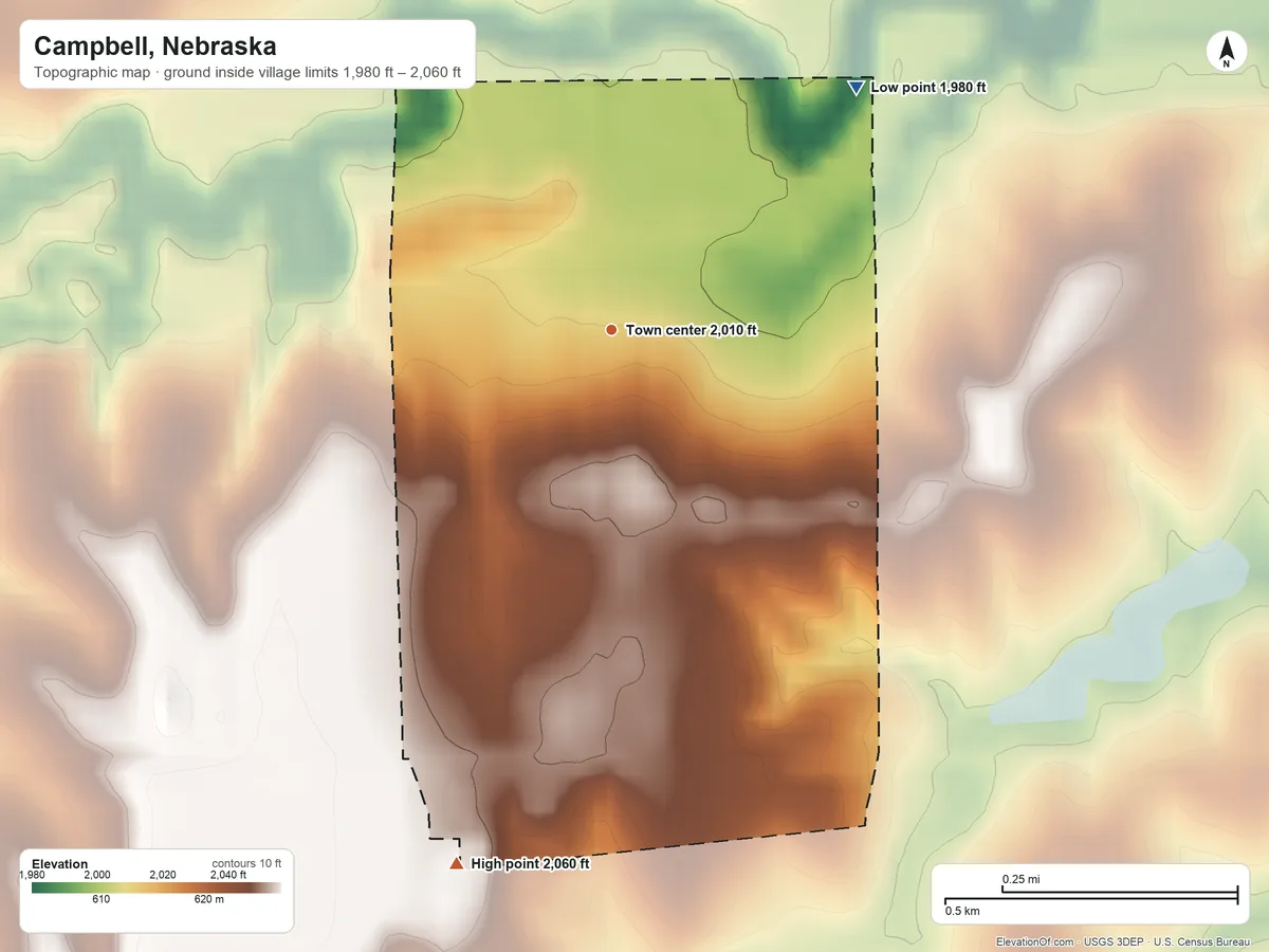 Topographic elevation map of Campbell, Nebraska, shaded from 1,980 ft on the northeast side to 2,060 ft on the south side