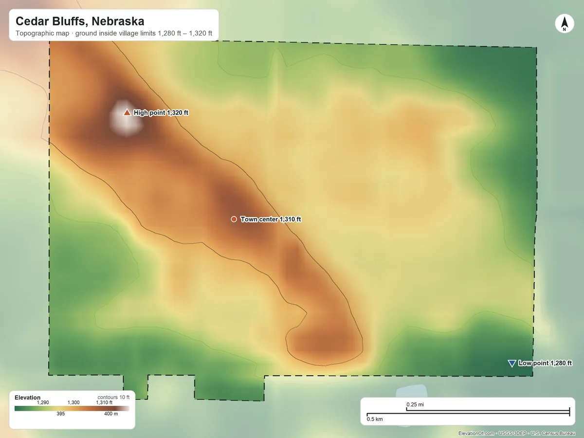 Topographic elevation map of Cedar Bluffs, Nebraska, shaded from 1,280 ft on the southeast side to 1,320 ft on the northwest side