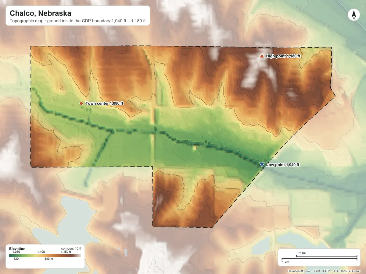 Topographic elevation map of Chalco, Nebraska, shaded from 1,040 ft on the east side to 1,180 ft on the east side