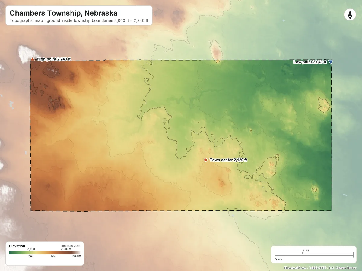 Topographic elevation map of Chambers Township, Nebraska, shaded from 2,040 ft on the northeast side to 2,240 ft on the northwest side