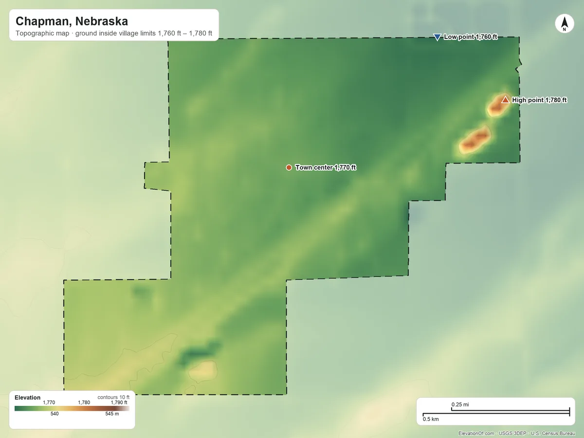 Topographic elevation map of Chapman, Nebraska, shaded from 1,760 ft on the northeast side to 1,780 ft on the east side