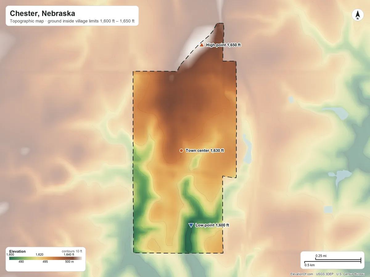 Topographic elevation map of Chester, Nebraska, shaded from 1,600 ft on the south side to 1,650 ft on the north side