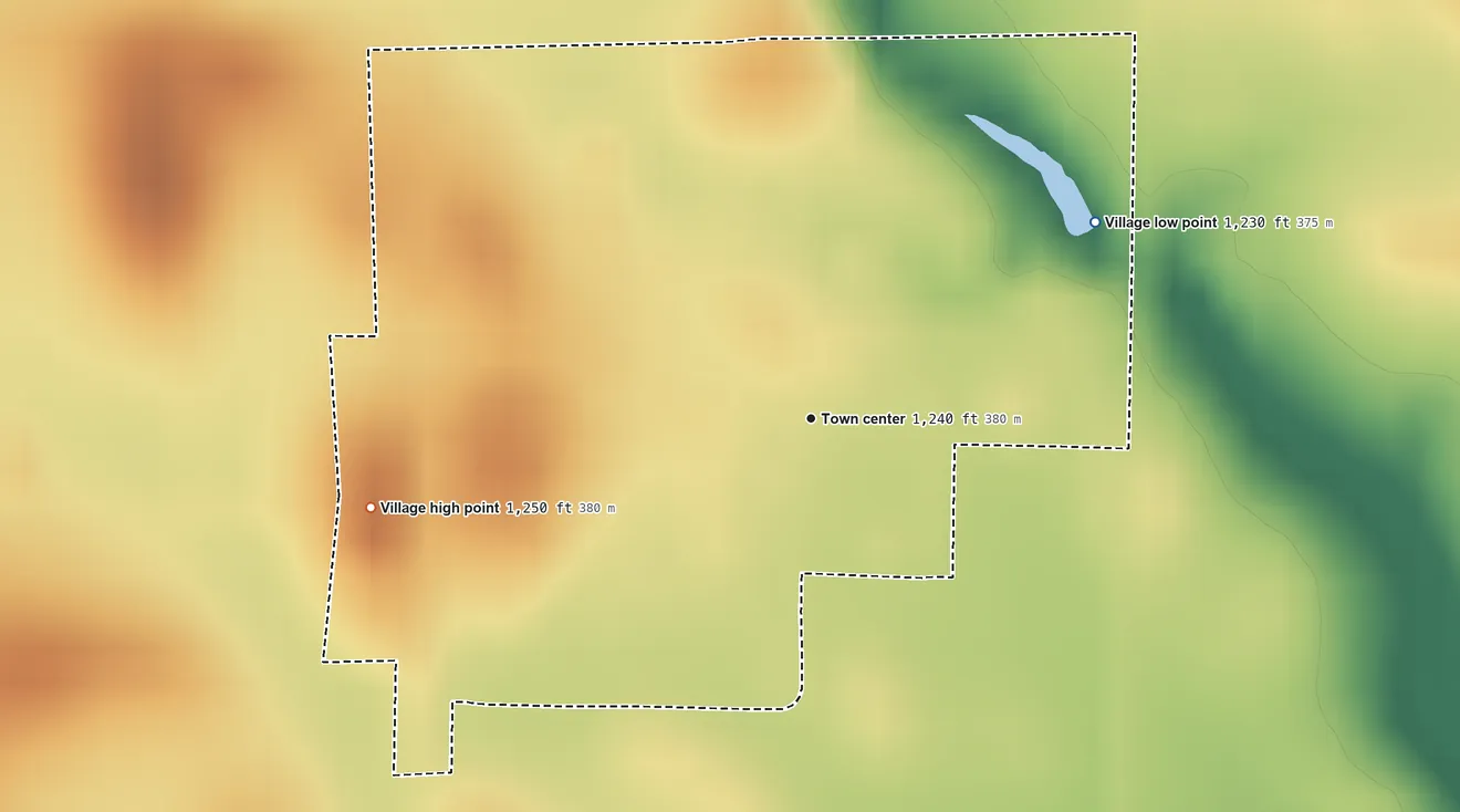 Topographic elevation map of Colon, Nebraska, shaded from 1,230 ft on the northeast side to 1,250 ft on the west side