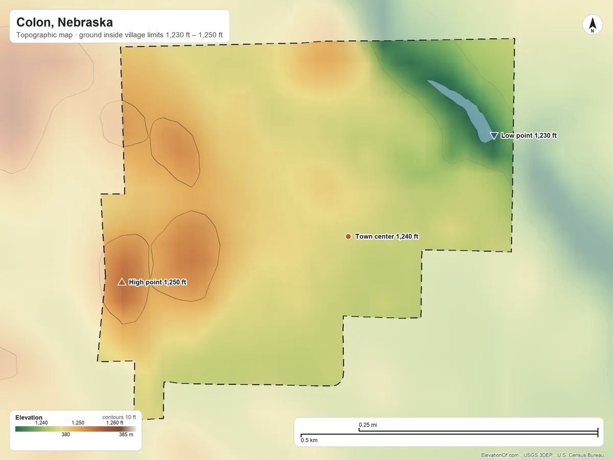 Topographic elevation map of Colon, Nebraska, shaded from 1,230 ft on the northeast side to 1,250 ft on the west side