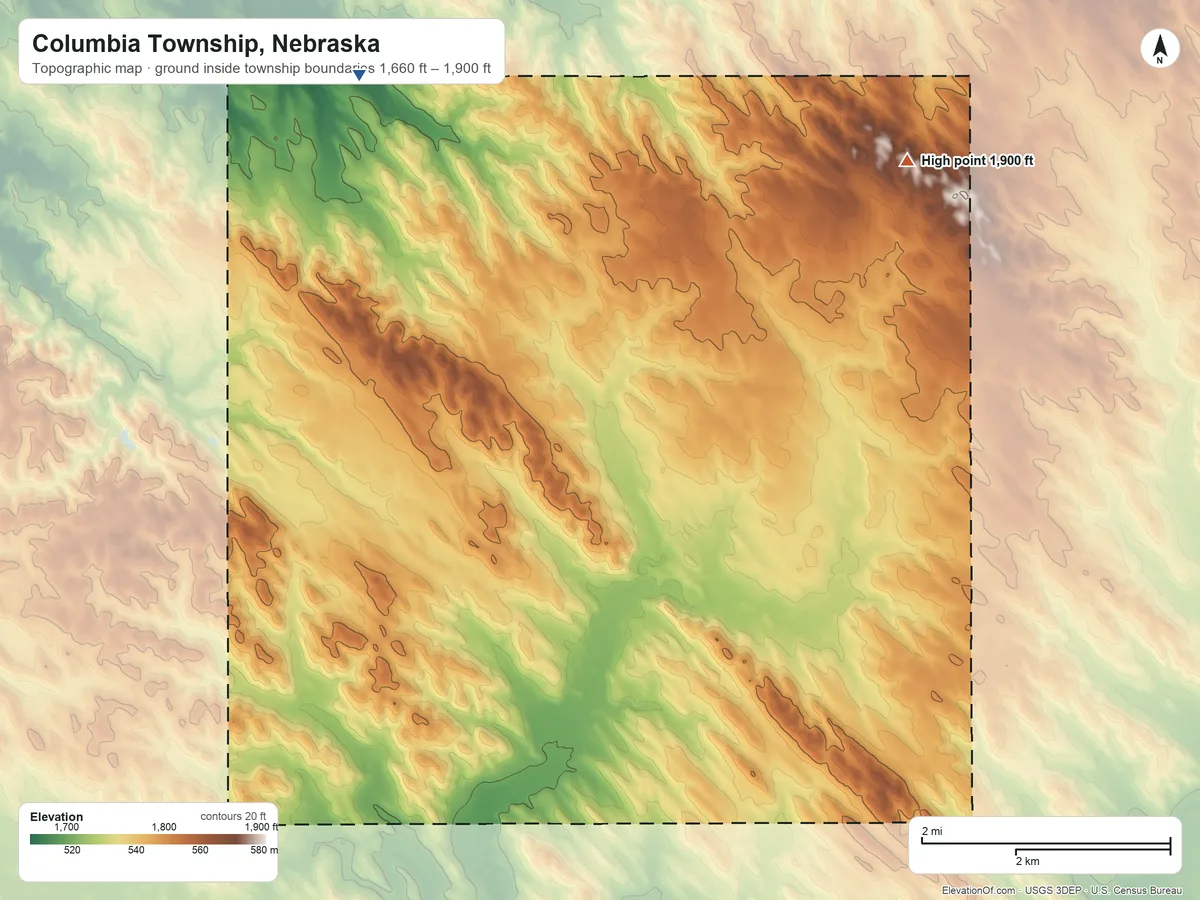 Topographic elevation map of Columbia Township, Nebraska, shaded from 1,660 ft on the northwest side to 1,900 ft on the east side