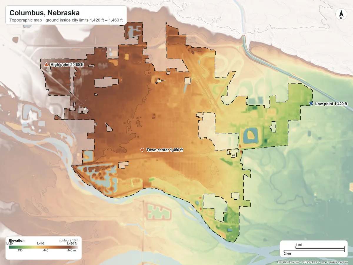 Topographic elevation map of Columbus, Nebraska, shaded from 1,420 ft on the east side to 1,460 ft on the northwest side