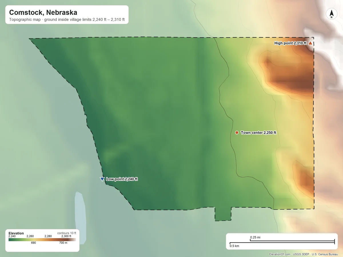 Topographic elevation map of Comstock, Nebraska, shaded from 2,240 ft on the west side to 2,310 ft on the northeast side