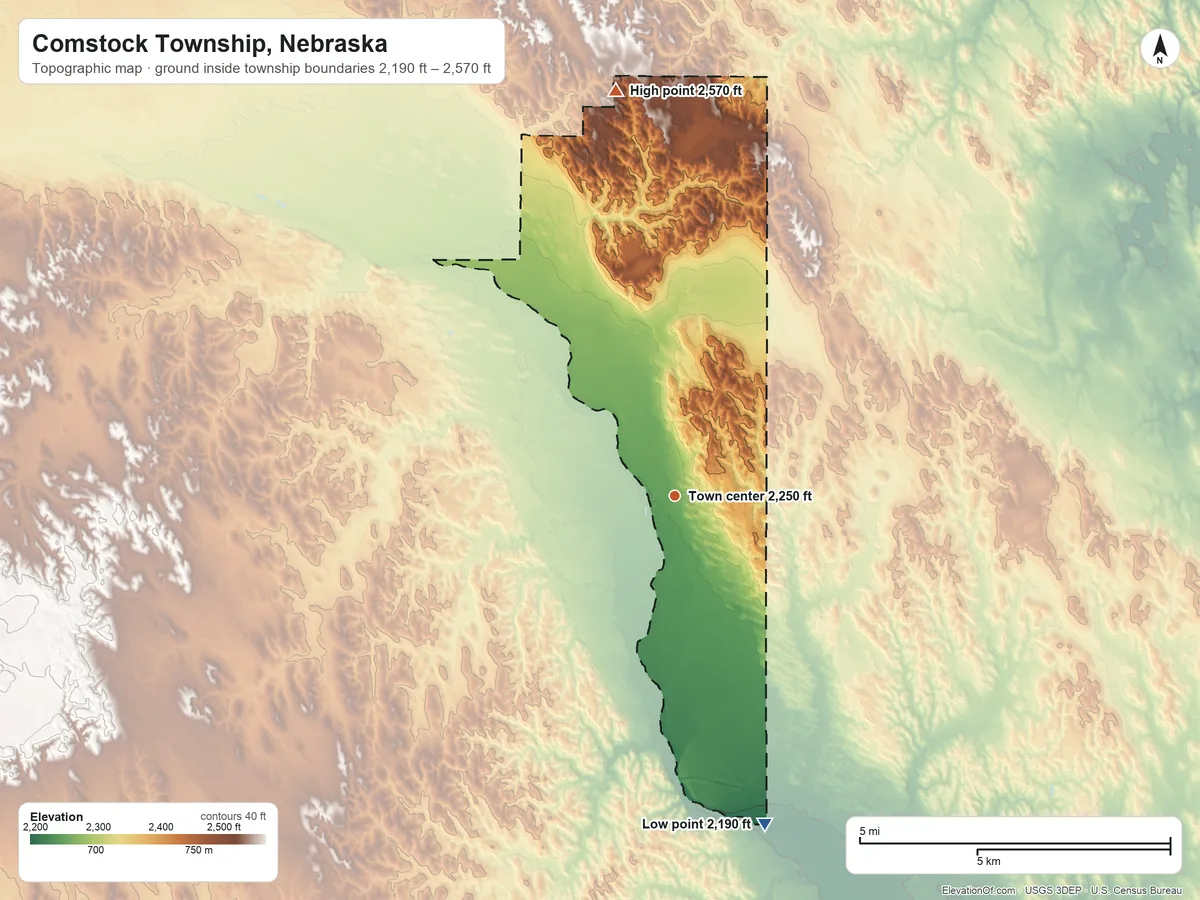 Topographic elevation map of Comstock Township, Nebraska, shaded from 2,190 ft on the south side to 2,570 ft on the north side