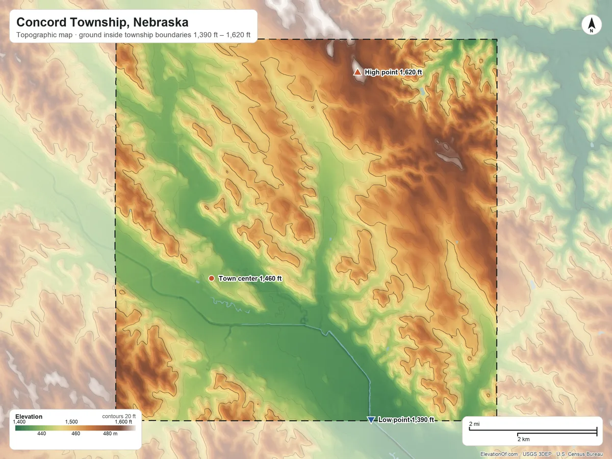 Topographic elevation map of Concord Township, Nebraska, shaded from 1,390 ft on the southeast side to 1,620 ft on the northeast side