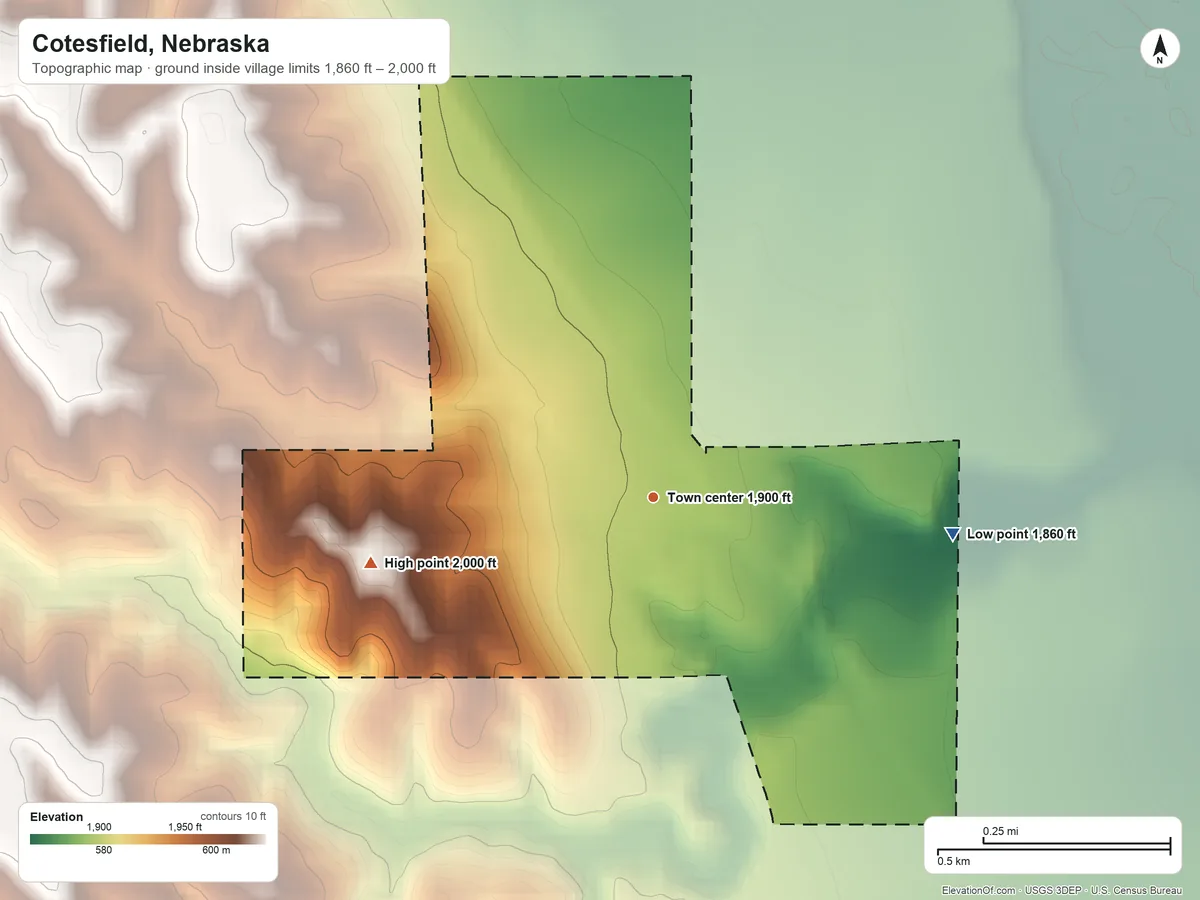 Topographic elevation map of Cotesfield, Nebraska, shaded from 1,860 ft on the east side to 2,000 ft on the west side
