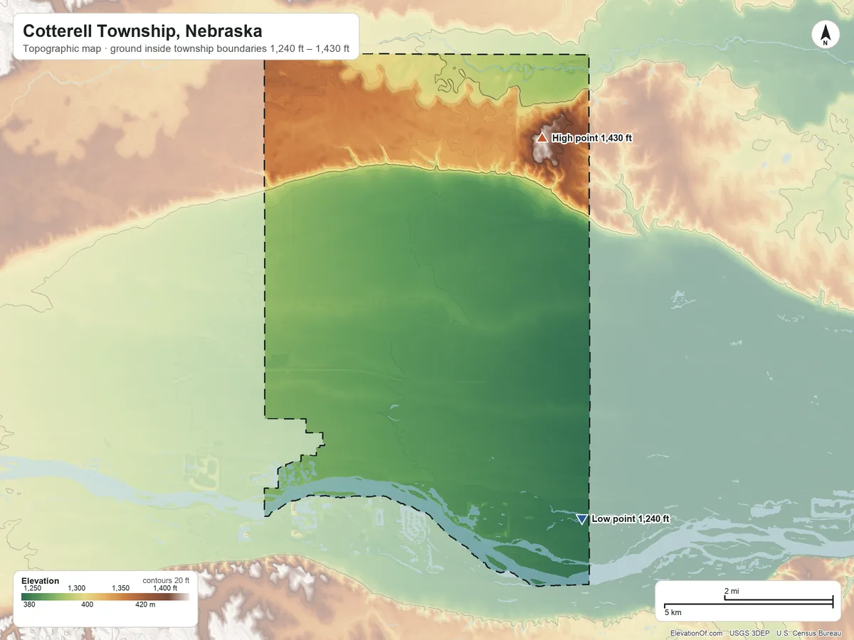 Topographic elevation map of Cotterell Township, Nebraska, shaded from 1,240 ft on the southeast side to 1,430 ft on the northeast side