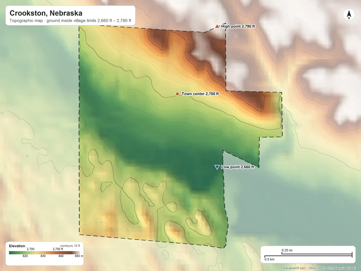 Topographic elevation map of Crookston, Nebraska, shaded from 2,660 ft on the southeast side to 2,790 ft on the northeast side