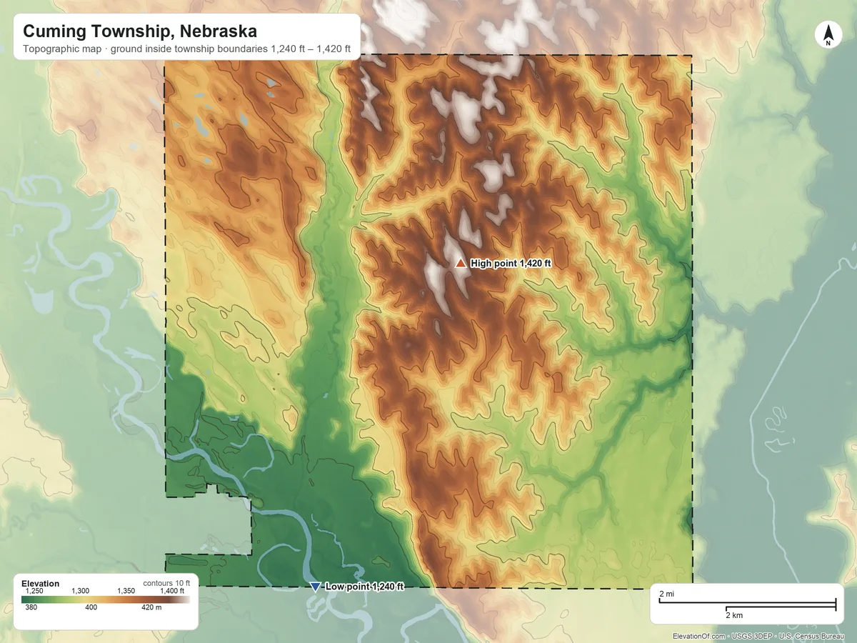 Topographic elevation map of Cuming Township, Nebraska, shaded from 1,240 ft on the south side to 1,420 ft on the northeast side