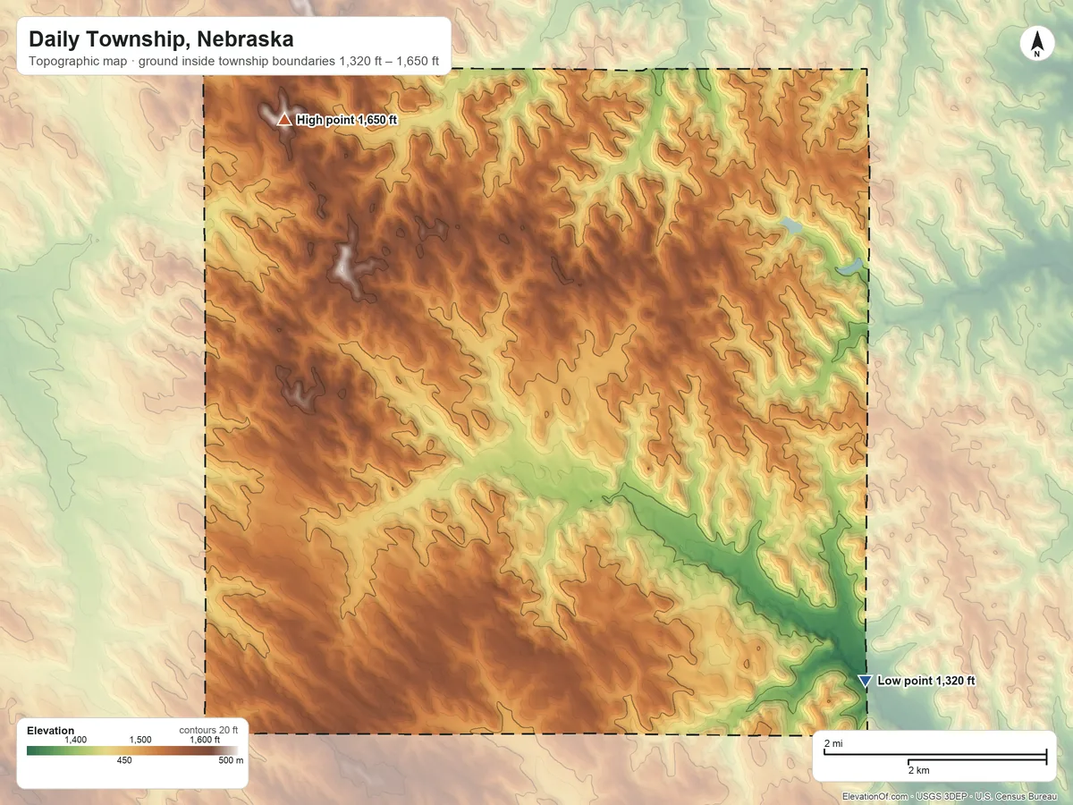 Topographic elevation map of Daily Township, Nebraska, shaded from 1,320 ft on the southeast side to 1,650 ft on the northwest side