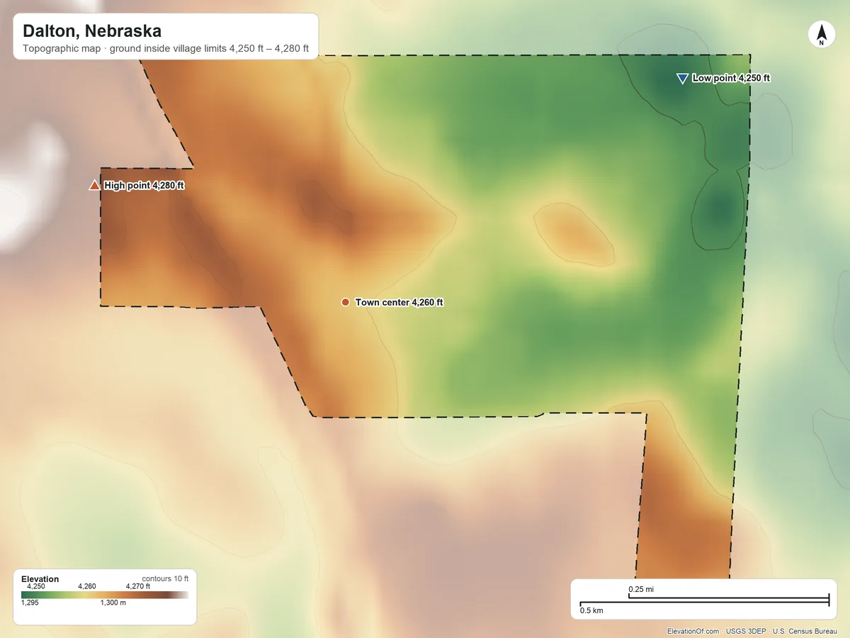 Topographic elevation map of Dalton, Nebraska, shaded from 4,250 ft on the northeast side to 4,280 ft on the northwest side