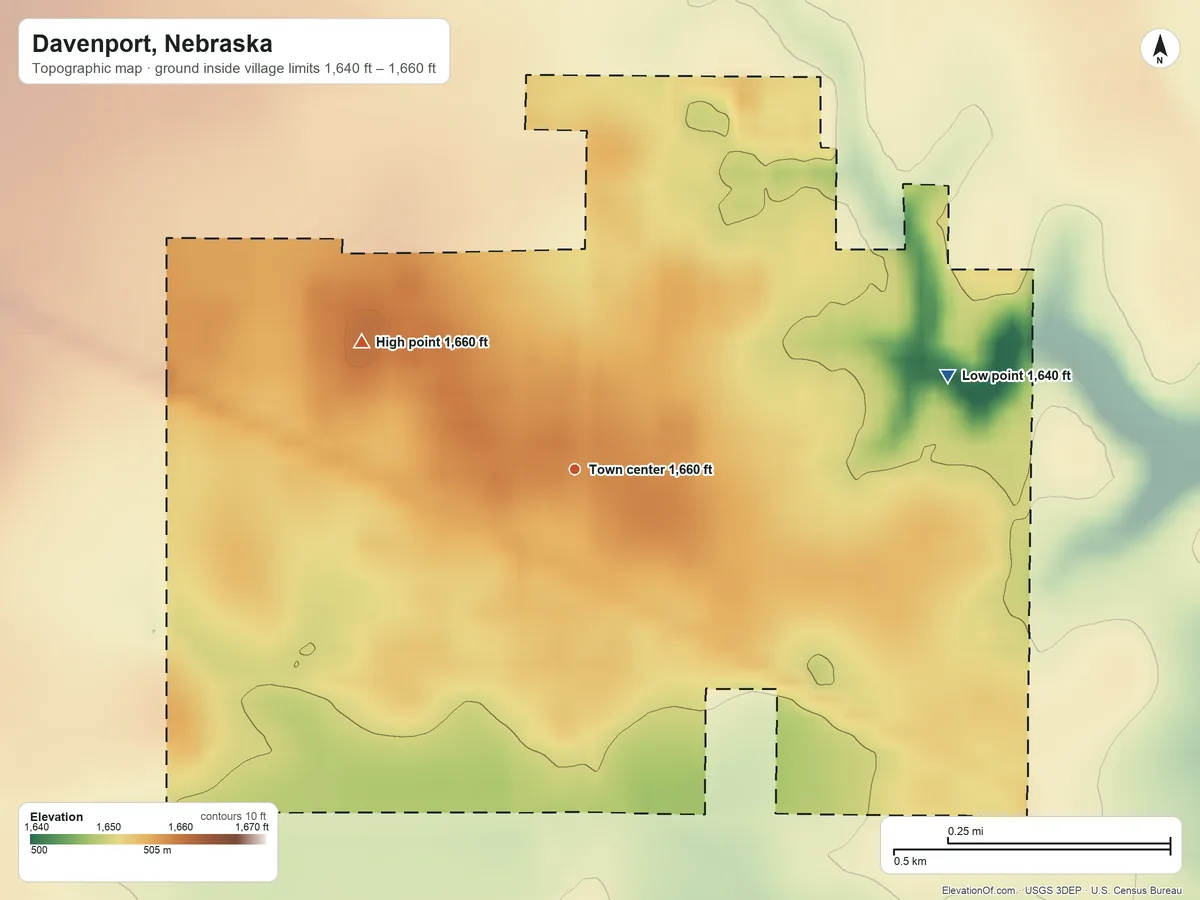 Topographic elevation map of Davenport, Nebraska, shaded from 1,640 ft on the east side to 1,660 ft on the northwest side