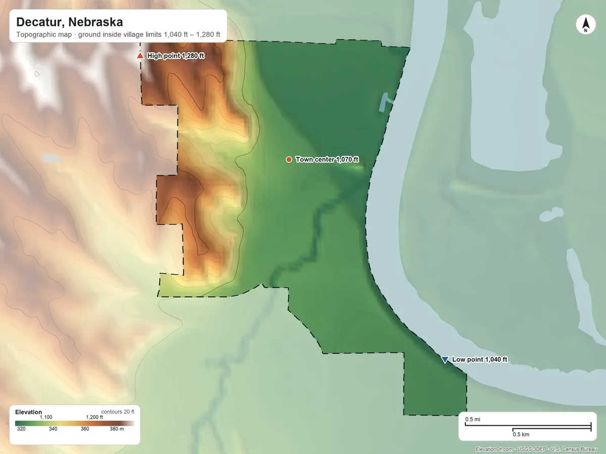 Topographic elevation map of Decatur, Nebraska, shaded from 1,040 ft on the southeast side to 1,280 ft on the northwest side