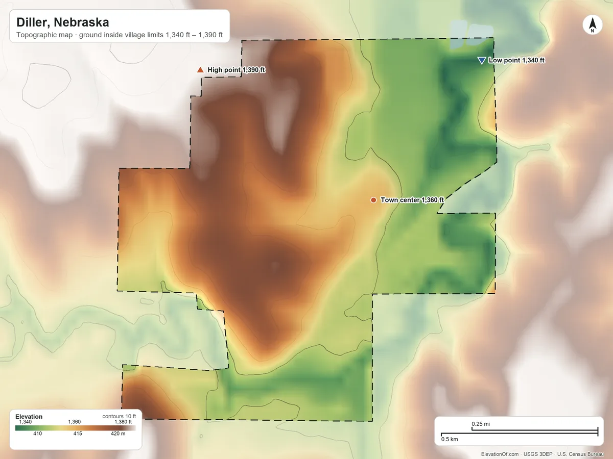 Topographic elevation map of Diller, Nebraska, shaded from 1,340 ft on the northeast side to 1,390 ft on the northwest side