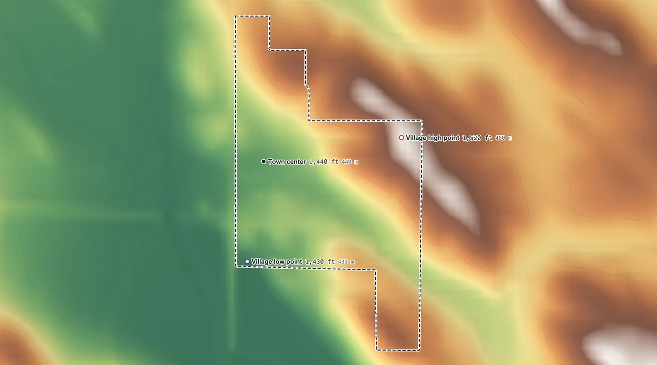 Topographic elevation map of Dixon, Nebraska, shaded from 1,430 ft on the south side to 1,520 ft on the east side