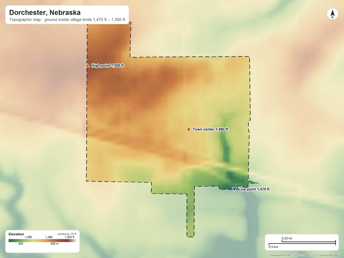 Topographic elevation map of Dorchester, Nebraska, shaded from 1,470 ft on the southeast side to 1,500 ft on the northwest side