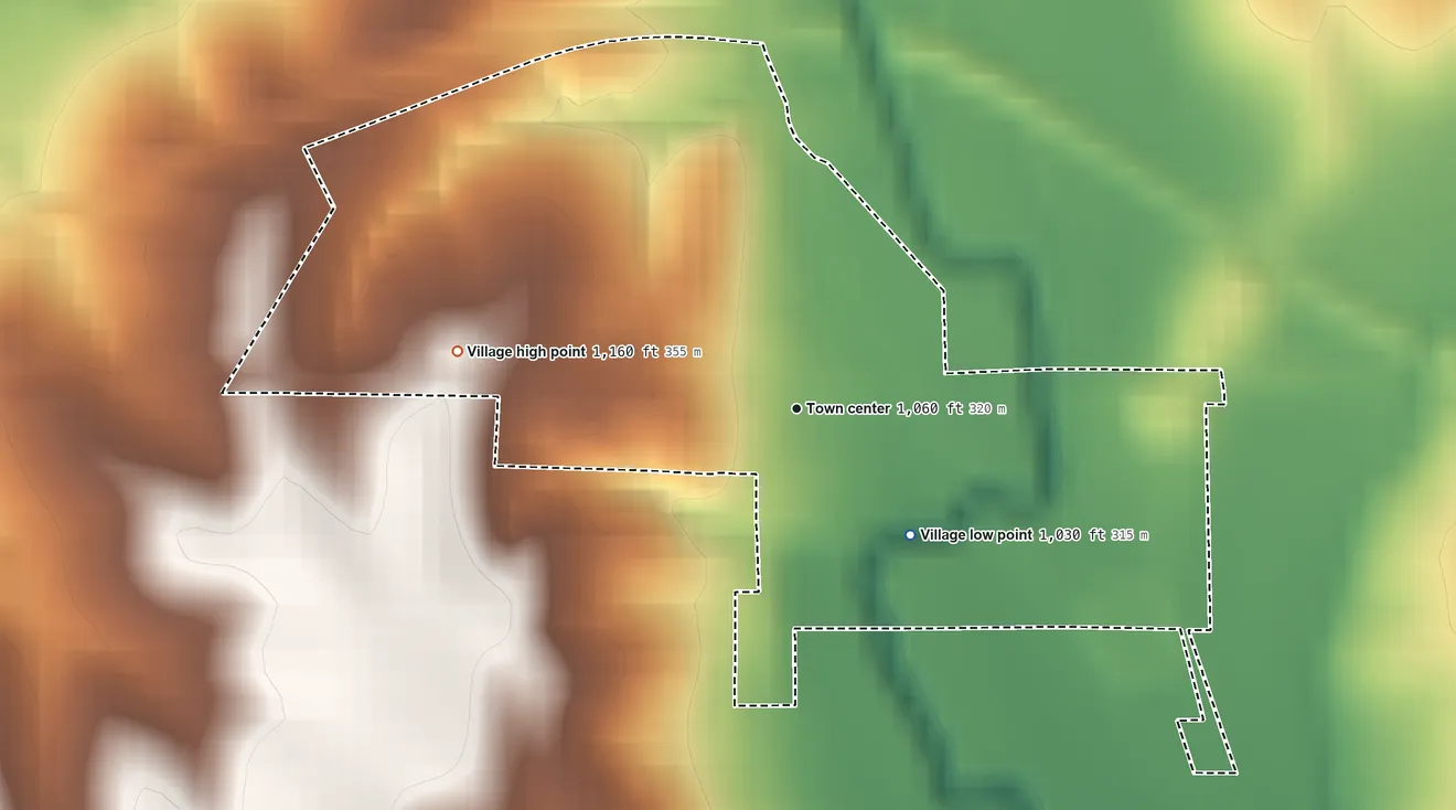 Topographic elevation map of Dunbar, Nebraska, shaded from 1,030 ft on the southeast side to 1,160 ft on the west side