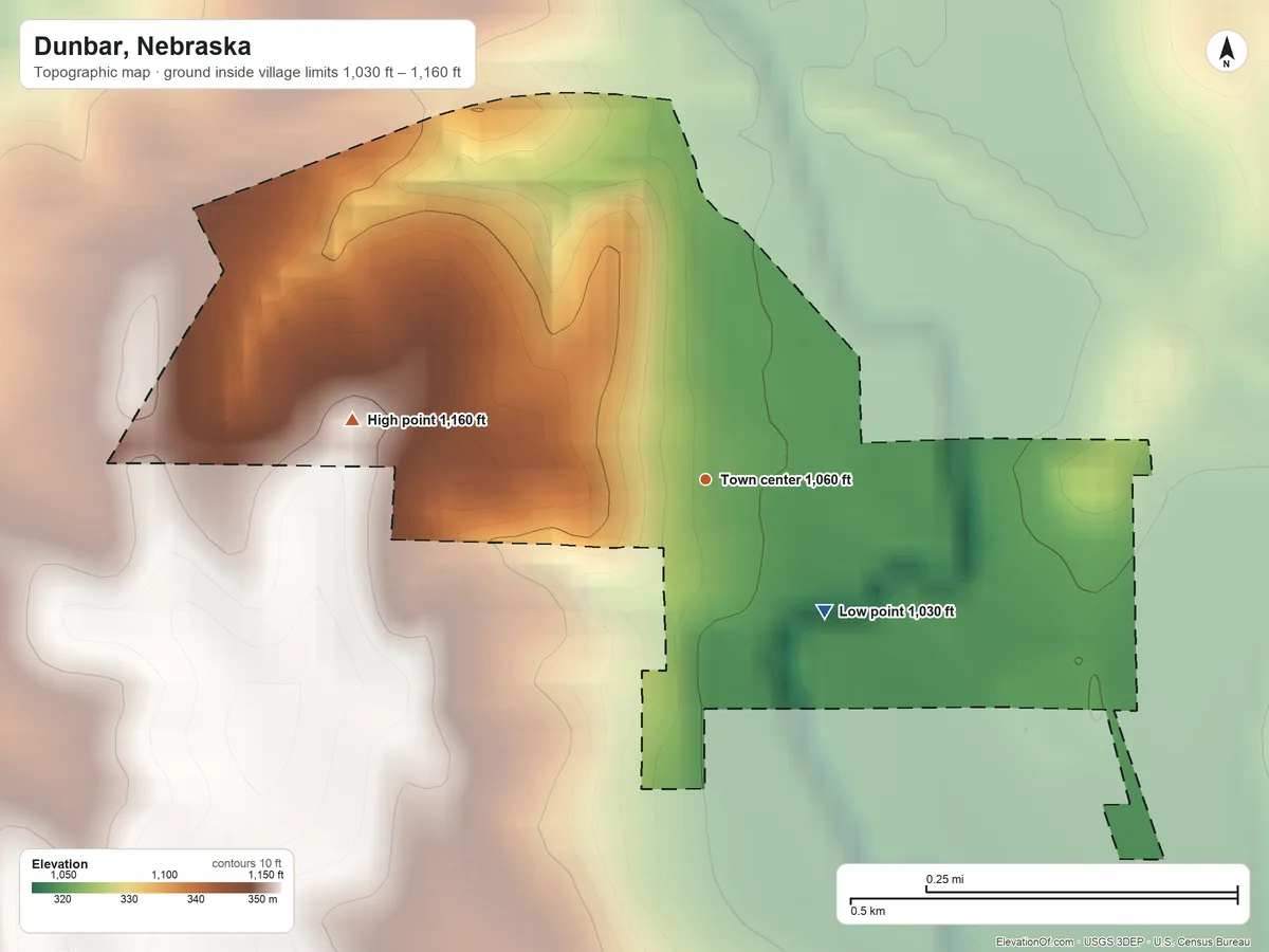 Topographic elevation map of Dunbar, Nebraska, shaded from 1,030 ft on the southeast side to 1,160 ft on the west side