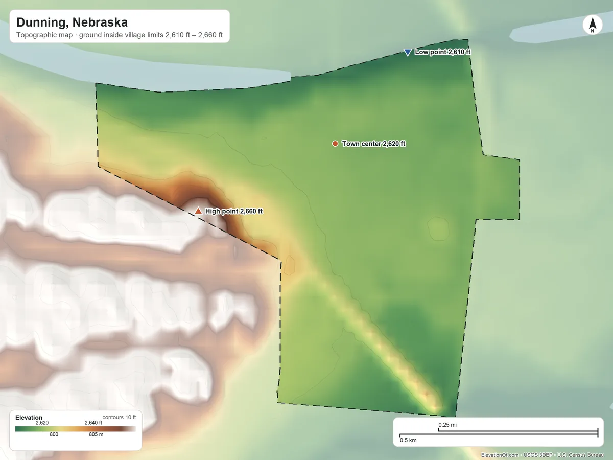 Topographic elevation map of Dunning, Nebraska, shaded from 2,610 ft on the northeast side to 2,660 ft on the southwest side