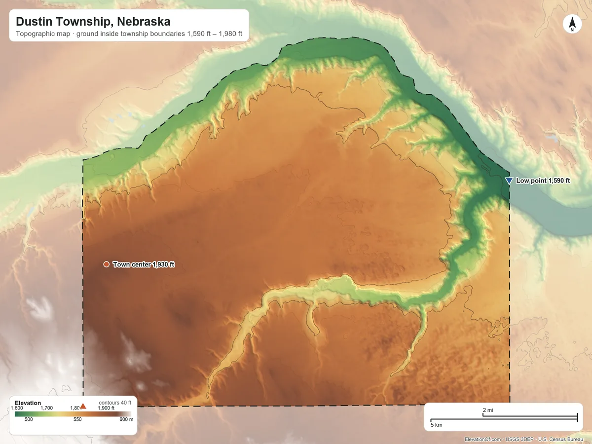 Topographic elevation map of Dustin Township, Nebraska, shaded from 1,590 ft on the east side to 1,980 ft on the south side